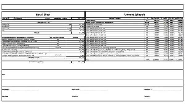 Featured Image of Prestige Raintree Park Cost Sheet